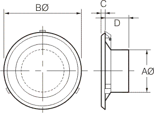 Dimension Image