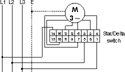 Support Image