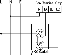 Support Image