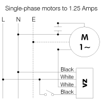 Support Image